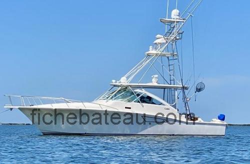 Cabo 250 avis et fiche technique